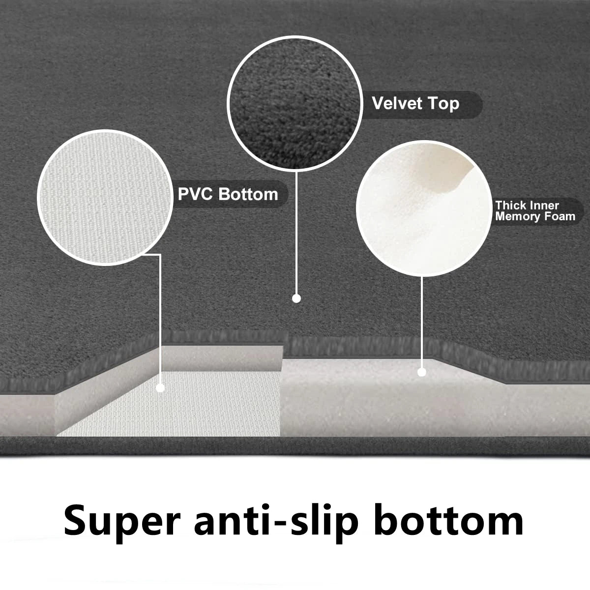 Ultra Soft Memory Foam Bathroom Mat – Non-Slip, Super Absorbent Rug for Spa-like Comfort
