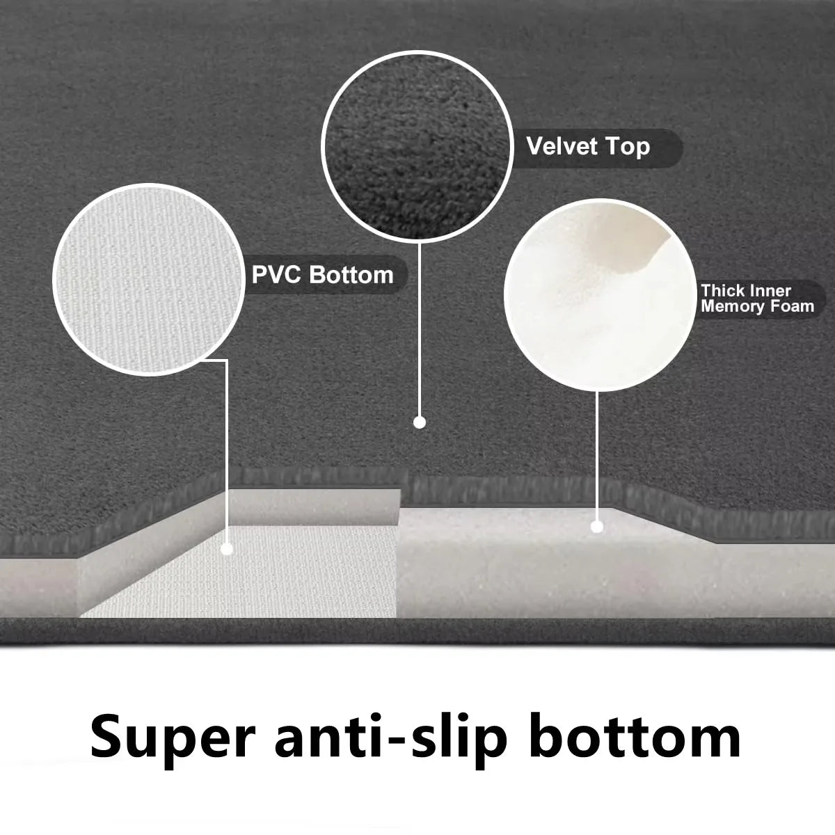 Ultra Soft Memory Foam Bathroom Mat – Non-Slip, Super Absorbent Rug for Spa-like Comfort